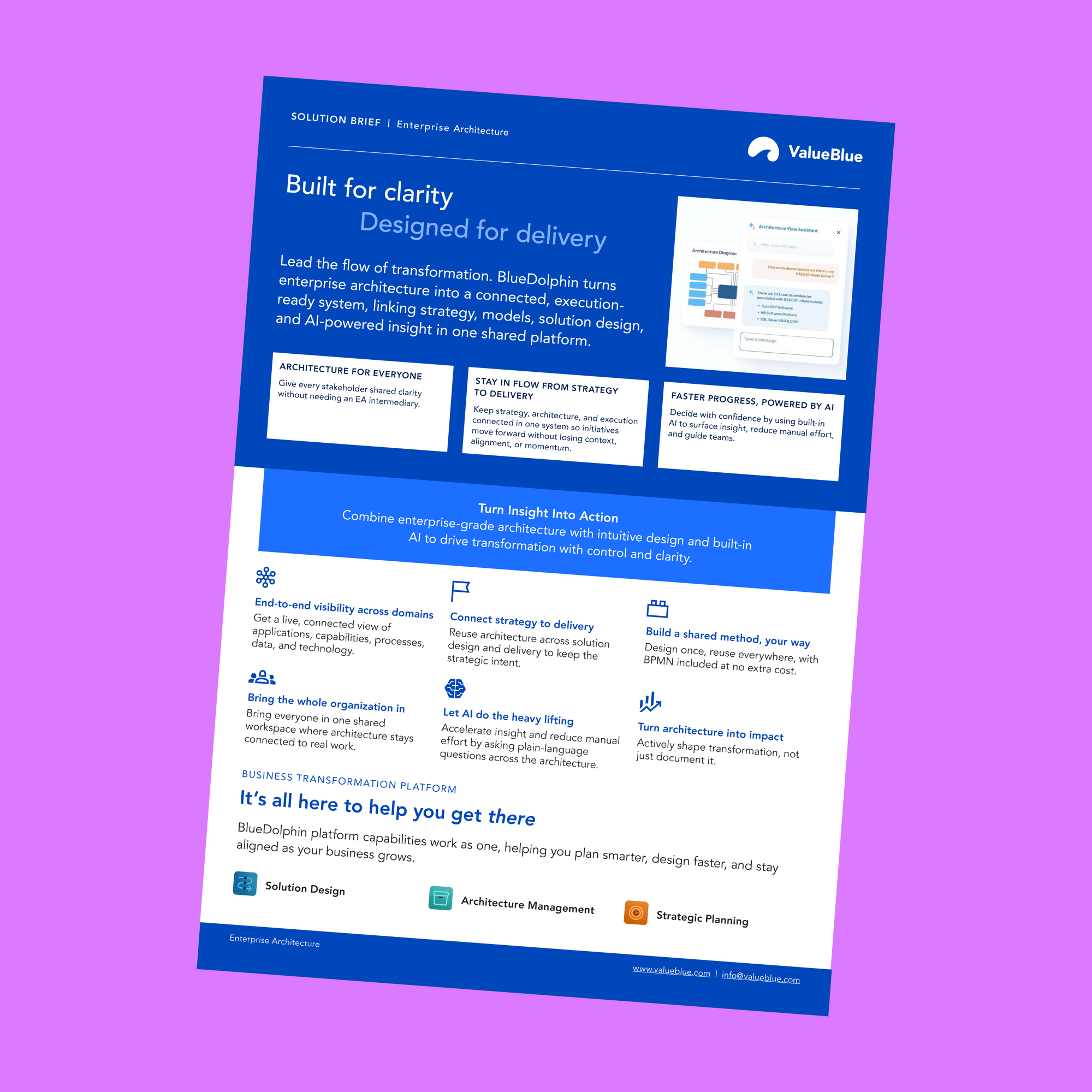 [Solution Brief - Asset Pack] Enterprise Architecture_R1V1_Landing Page Image