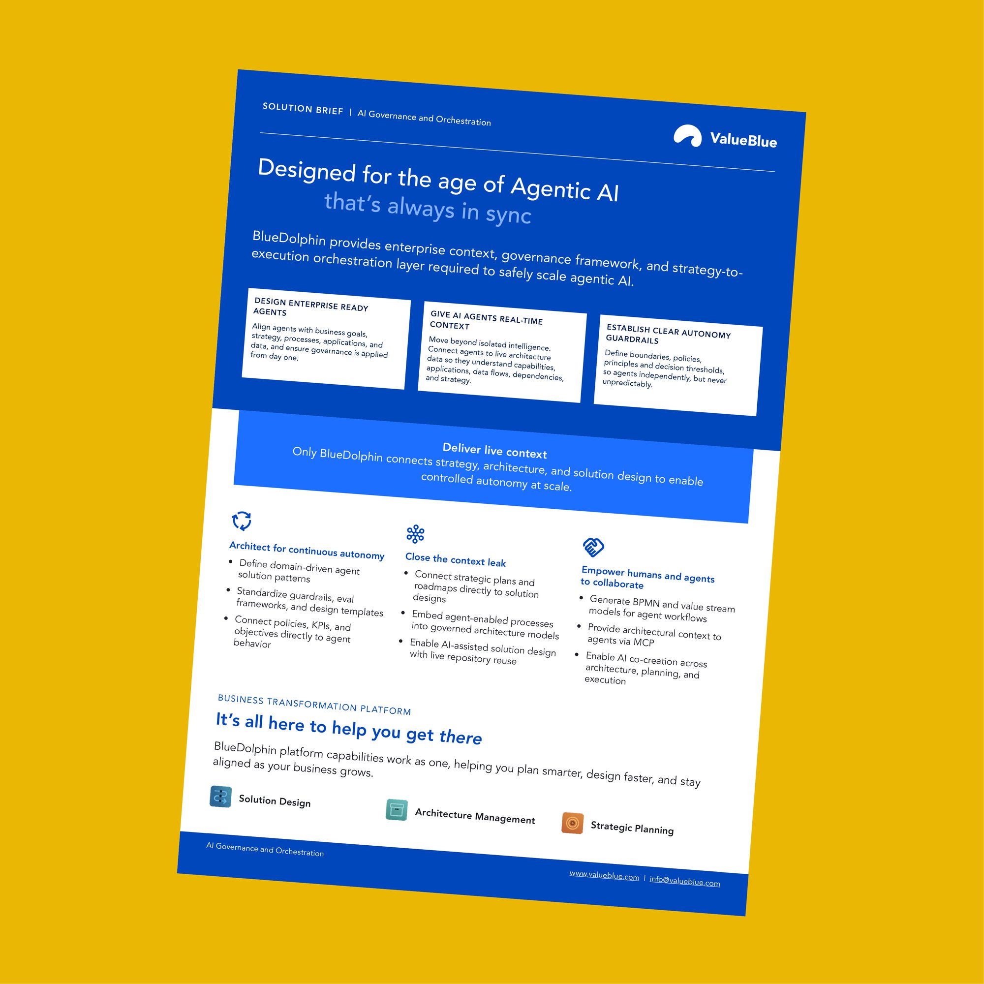 [Solution Brief] AI Governance and Orchestration_asset pack_Landing Page Image
