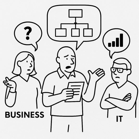 2 business
