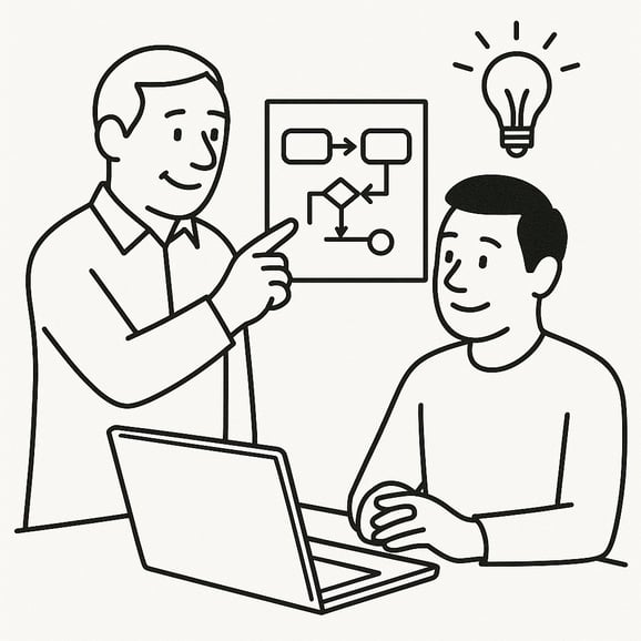 6 BPMN