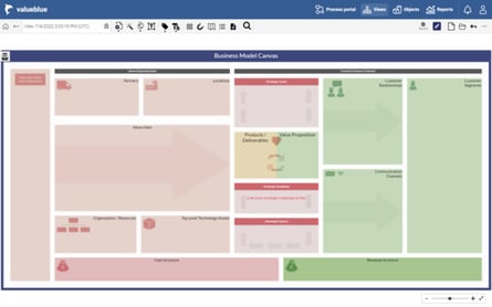 Business-Model-Canvast-template