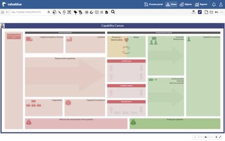 Capability-Canvas-template3