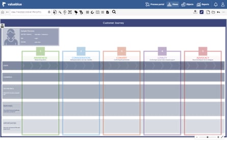 Customer-Journey-template10