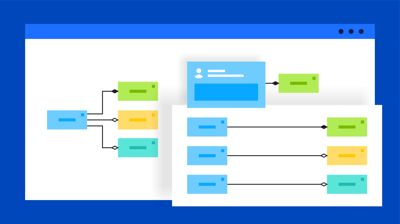 Simplify complex data landscapes