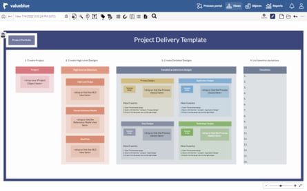 Project-Delivery-template4