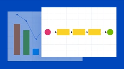 Solution Architecture Portfolio Challenge