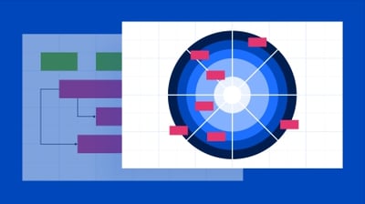 Solution Architecture Portfolio Challenge