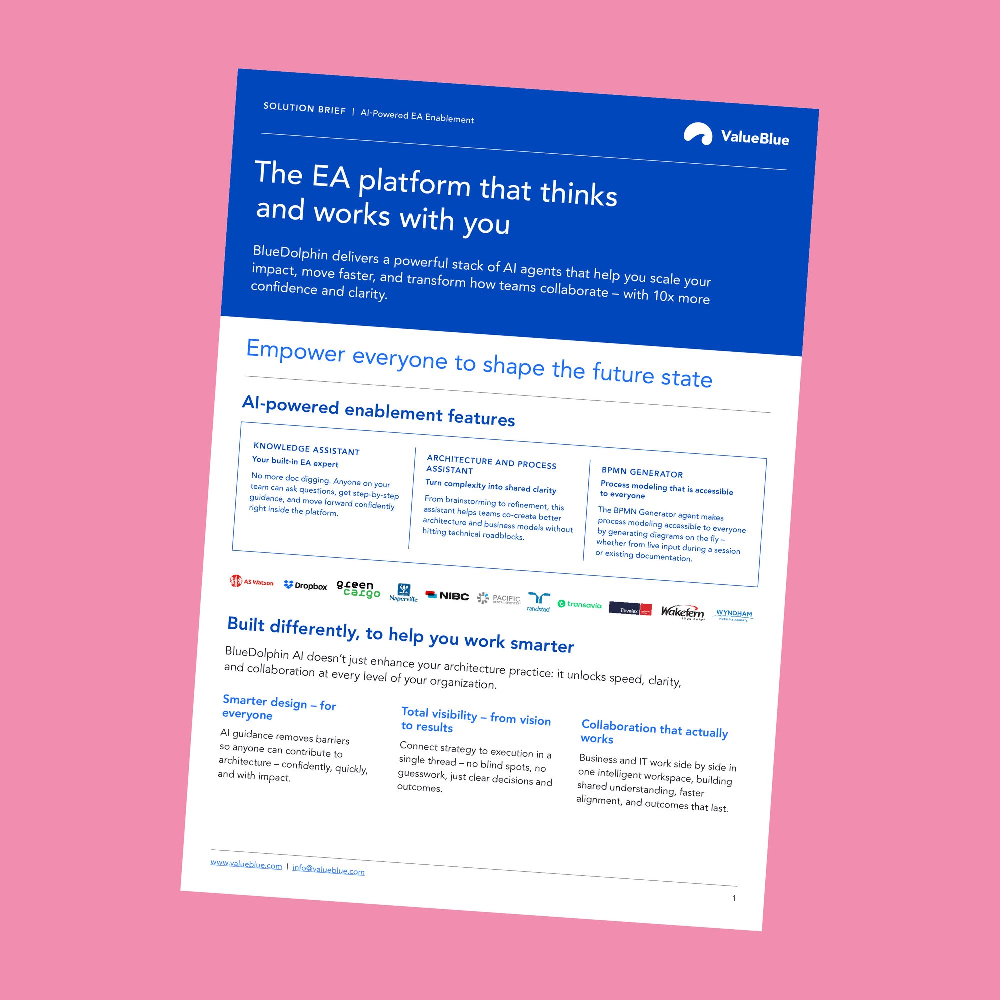 Solution Brief - AI Powered EA - Landing Page Image